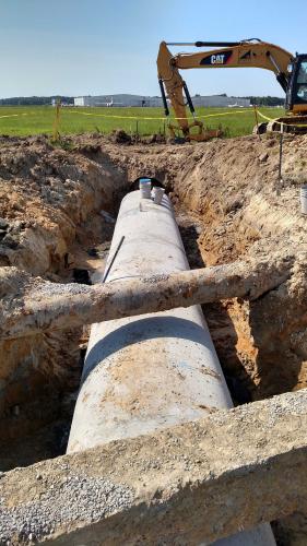 Pipe Installation