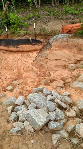 Erosion Control Measures